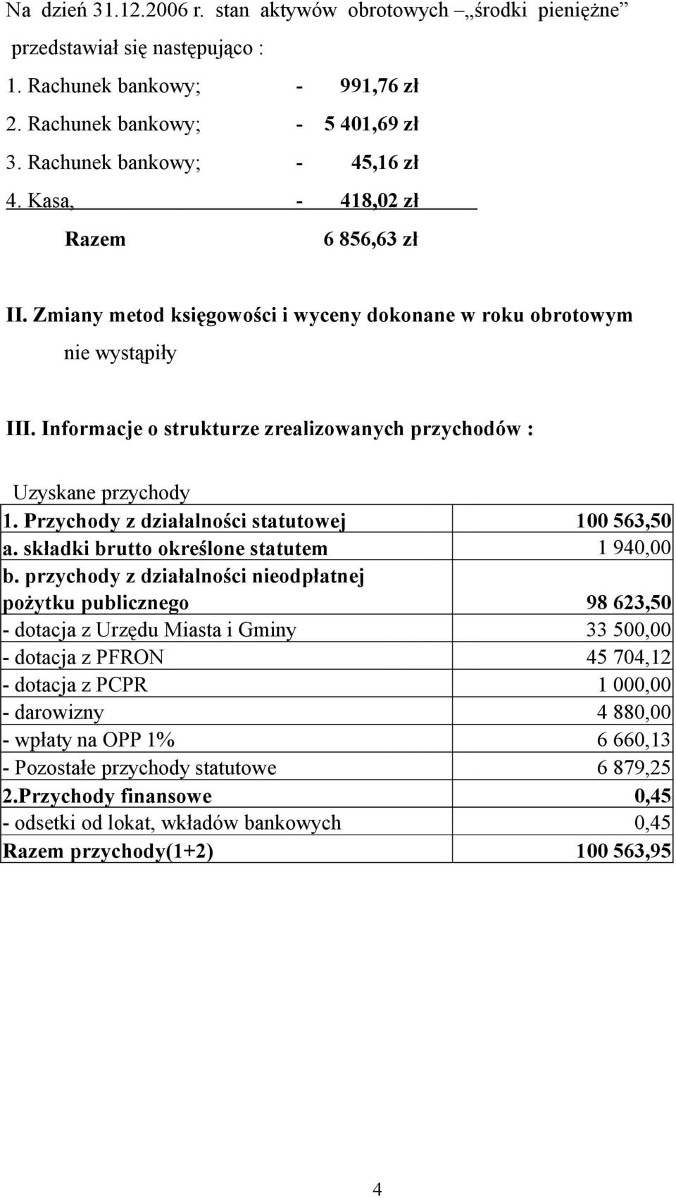 Przychody z działalności statutowej 100 563,50 a. składki brutto określone statutem 1 940,00 b.