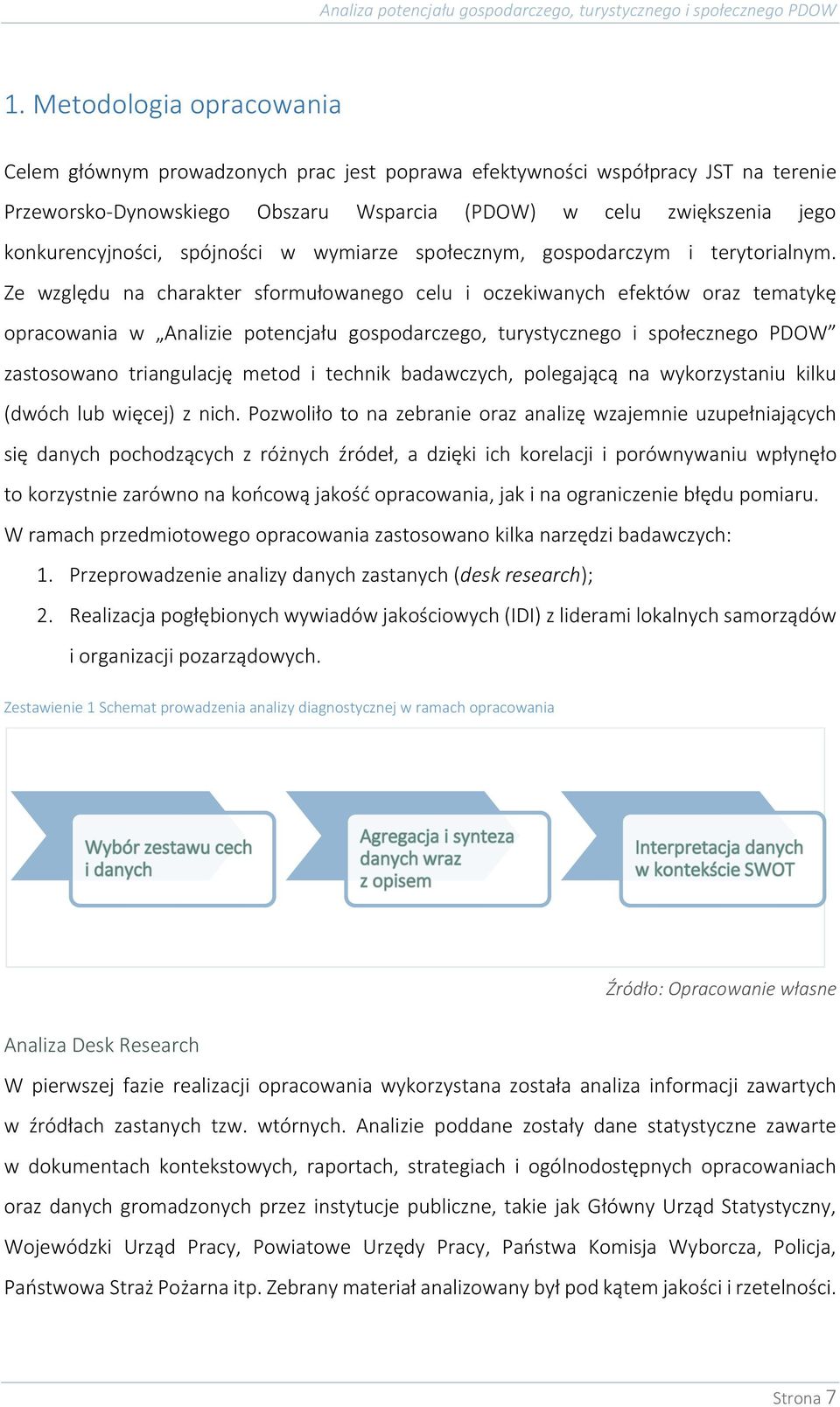 Ze względu na charakter sformułowanego celu i oczekiwanych efektów oraz tematykę opracowania w Analizie potencjału gospodarczego, turystycznego i społecznego PDOW zastosowano triangulację metod i