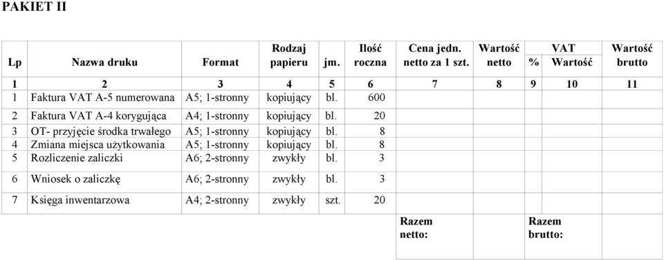 600 2 Faktura VAT A-4 korygująca A4; 1-stronny kopiujący bl. 20 3 OT- przyjęcie środka trwałego A5; 1-stronny kopiujący bl.