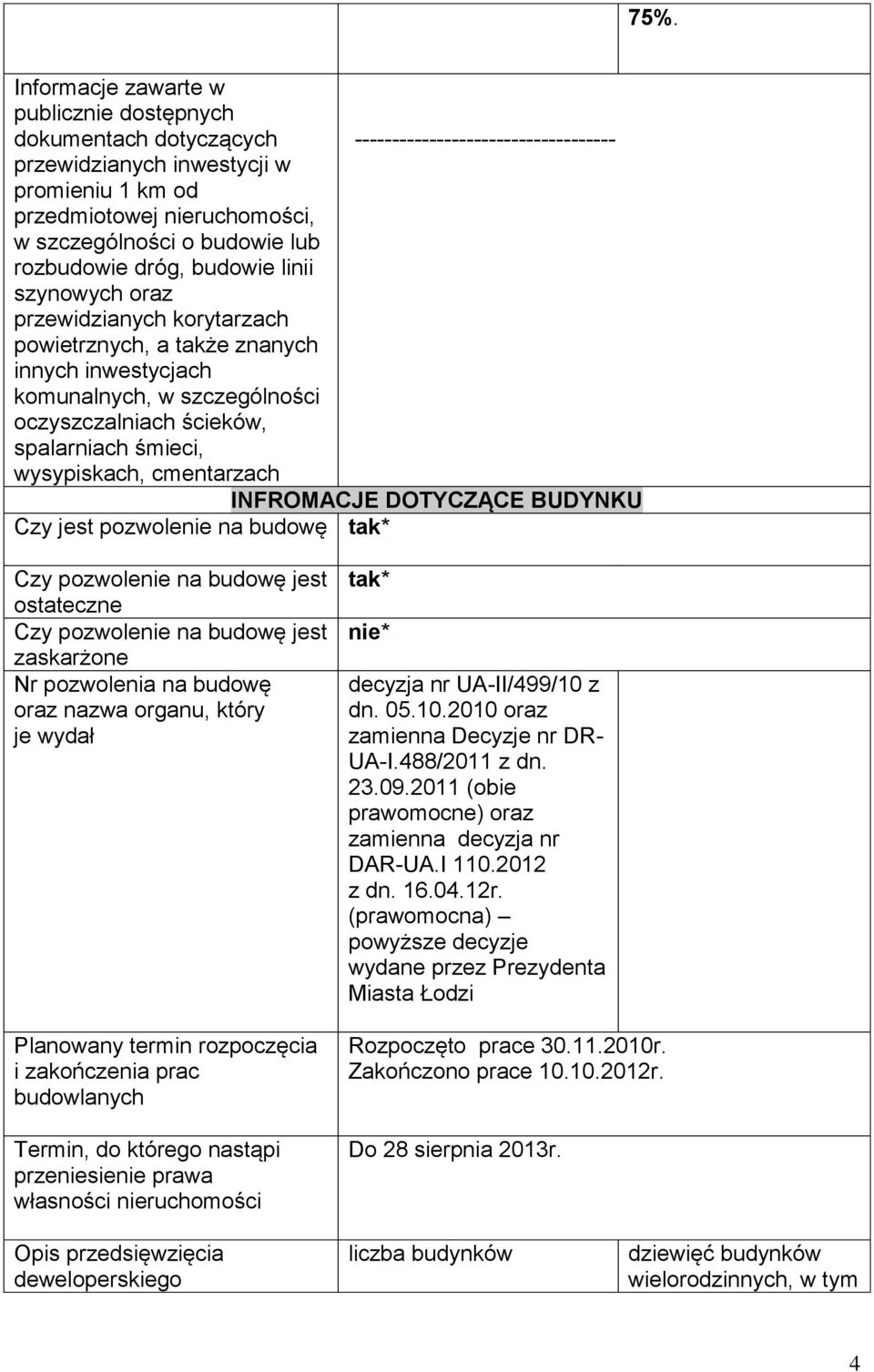 spalarniach śmieci, wysypiskach, cmentarzach INFROMACJE DOTYCZĄCE BUDYNKU Czy jest pozwolenie na budowę tak* Czy pozwolenie na budowę jest ostateczne Czy pozwolenie na budowę jest zaskarżone Nr