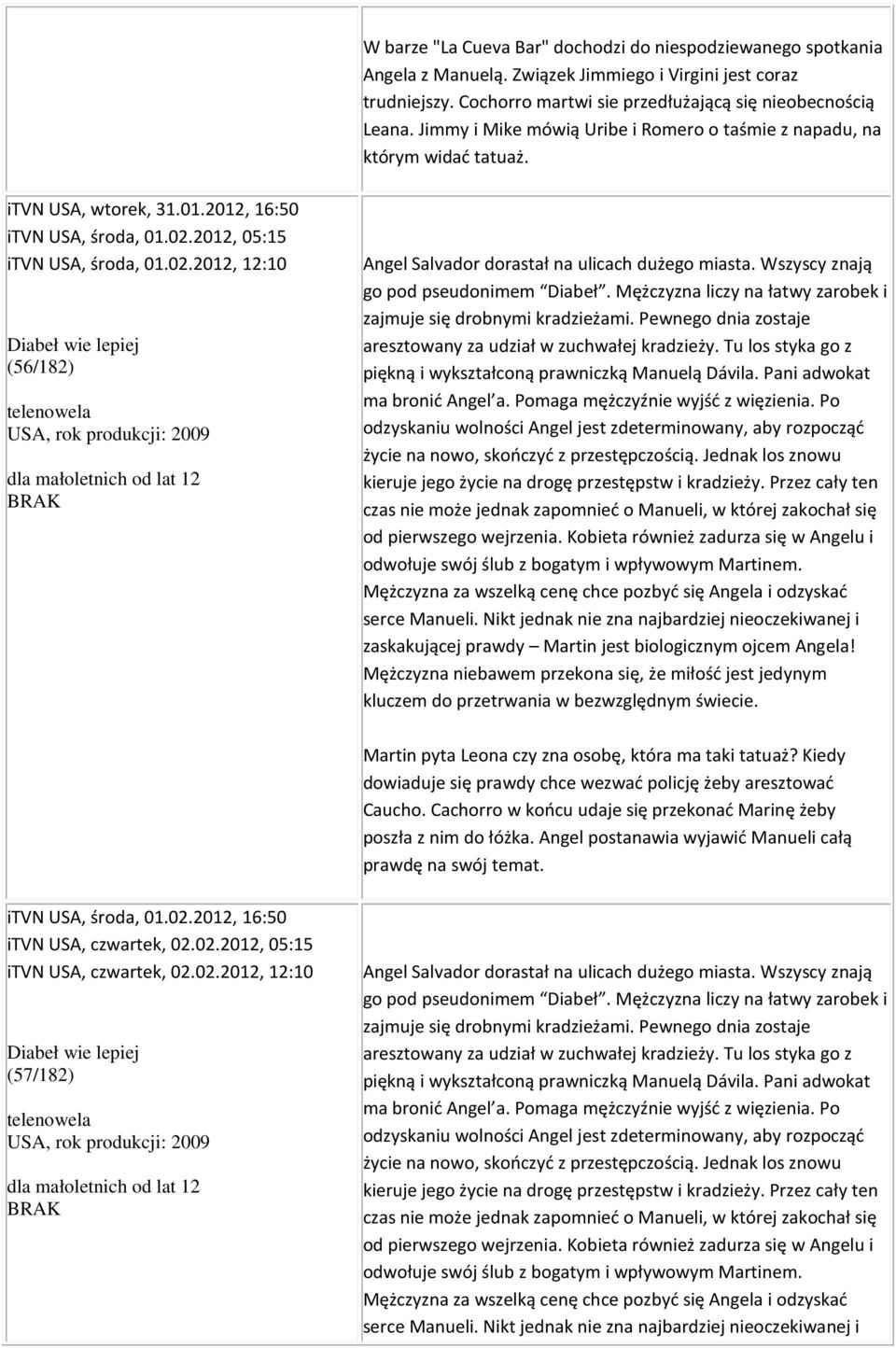Randki podczas gdy rozdzielone w tn