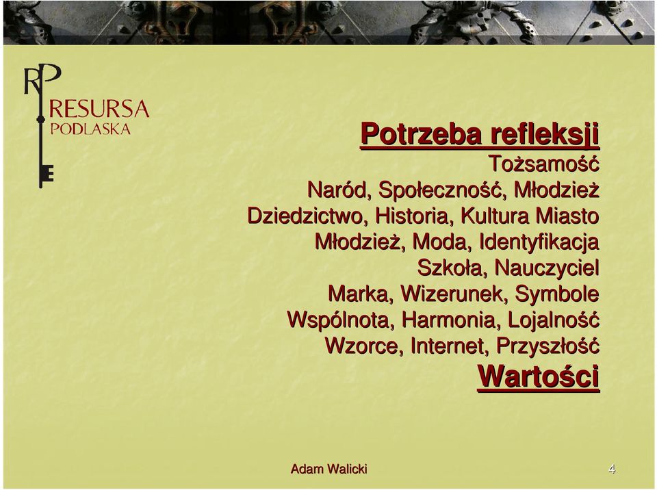 Identyfikacja Szkoła, Nauczyciel Marka, Wizerunek, Symbole