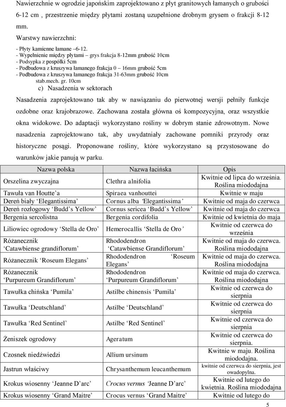 - Wypełnienie między płytami grys frakcja 8-12mm grubość 10cm - Podsypka z pospółki 5cm - Podbudowa z kruszywa łamanego frakcja 0 16mm grubość 5cm - Podbudowa z kruszywa łamanego frakcja 31-63mm