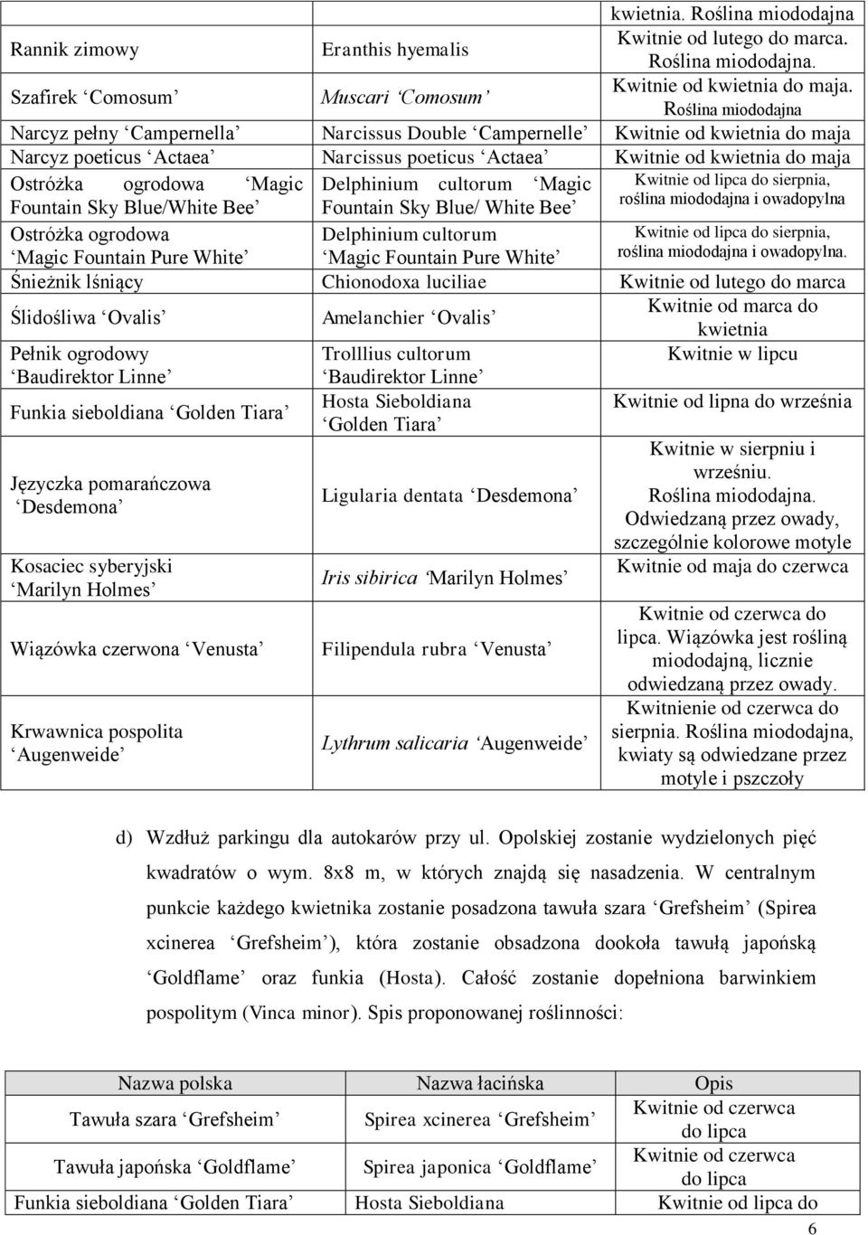 cultorum Magic Kwitnie od lipca do sierpnia, roślina miododajna i owadopylna Fountain Sky Blue/White Bee Fountain Sky Blue/ White Bee Ostróżka ogrodowa Delphinium cultorum Kwitnie od lipca do
