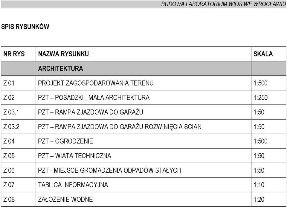 2 PZT RAMPA ZJAZDOWA DO GARAŻU ROZWINIĘCIA ŚCIAN 1:50 Z 04 PZT OGRODZENIE 1:500 Z 05 PZT WIATA