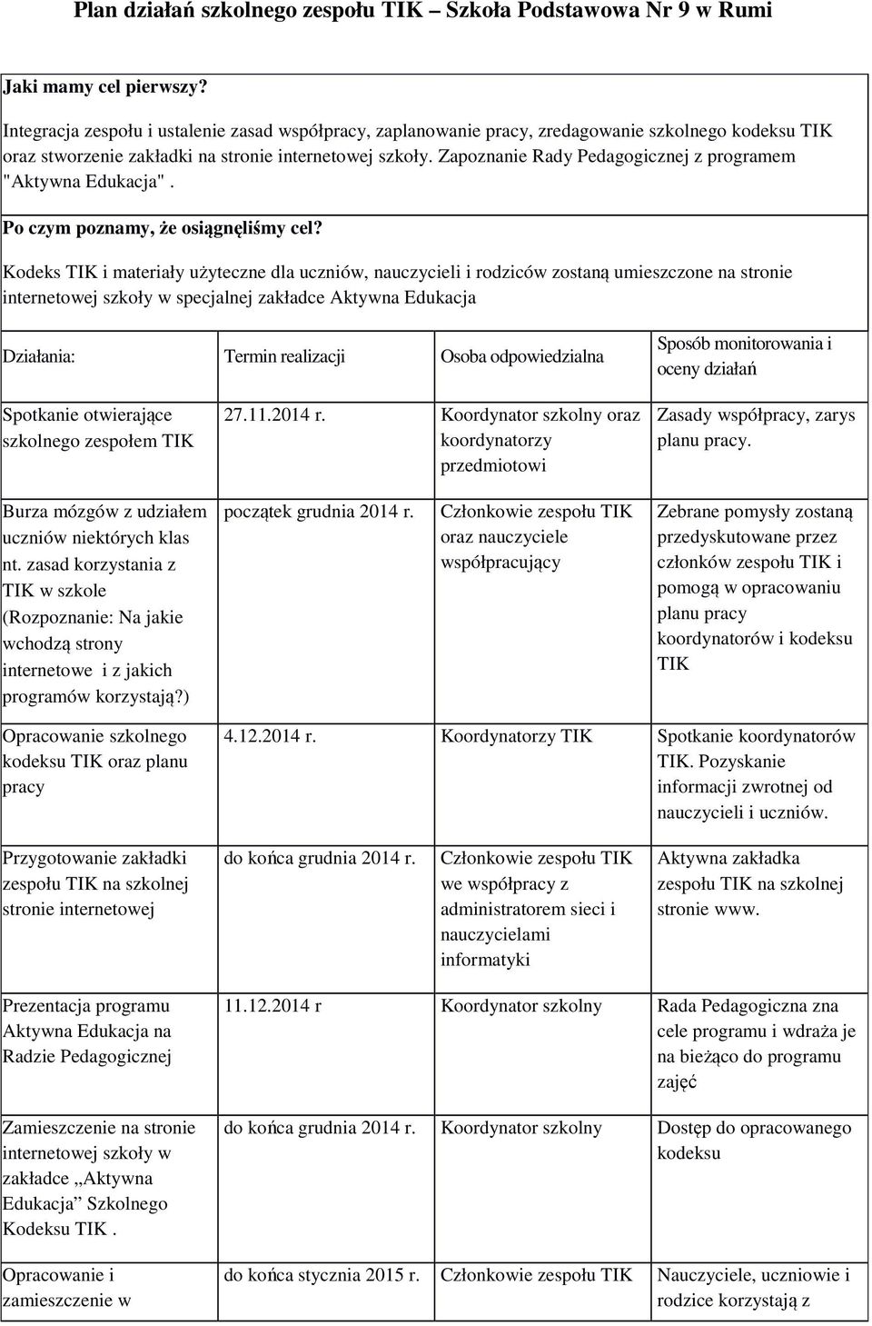 Zapoznanie Rady Pedagogicznej z programem "Aktywna Edukacja".