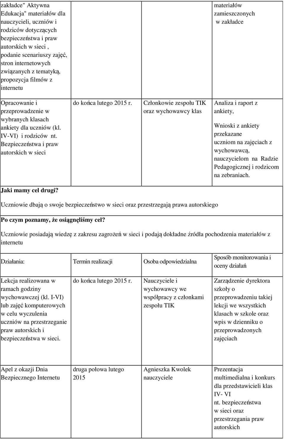 Bezpieczeństwa i praw autorskich w sieci do końca lutego 2015 r.