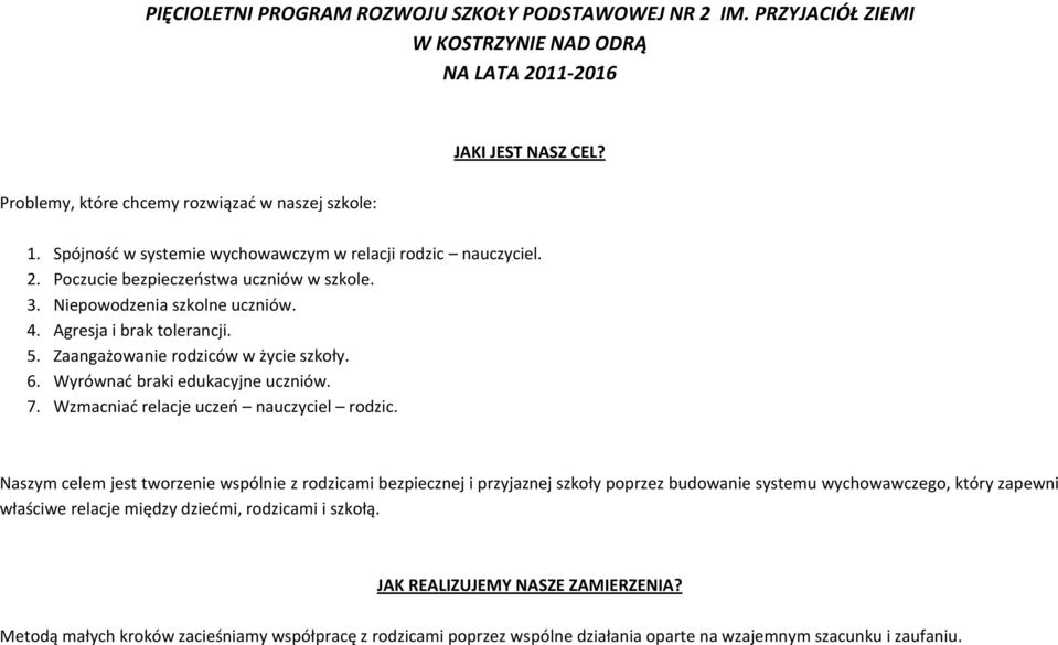 Zaangażowanie rodziców w życie szkoły. 6. Wyrównać braki edukacyjne uczniów. 7. Wzmacniać relacje uczeń nauczyciel rodzic.