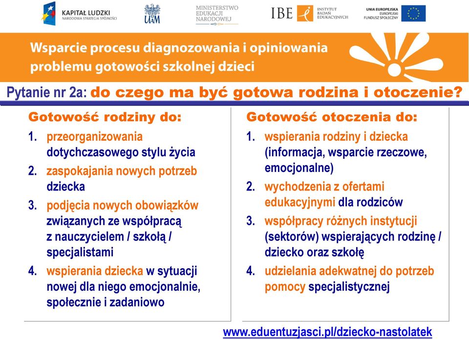 wspierania dziecka w sytuacji nowej dla niego emocjonalnie, społecznie i zadaniowo Gotowość otoczenia do: 1.