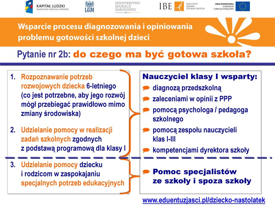 Udzielanie pomocy w realizacji zadań szkolnych zgodnych z podstawą programową dla klasy I 3.