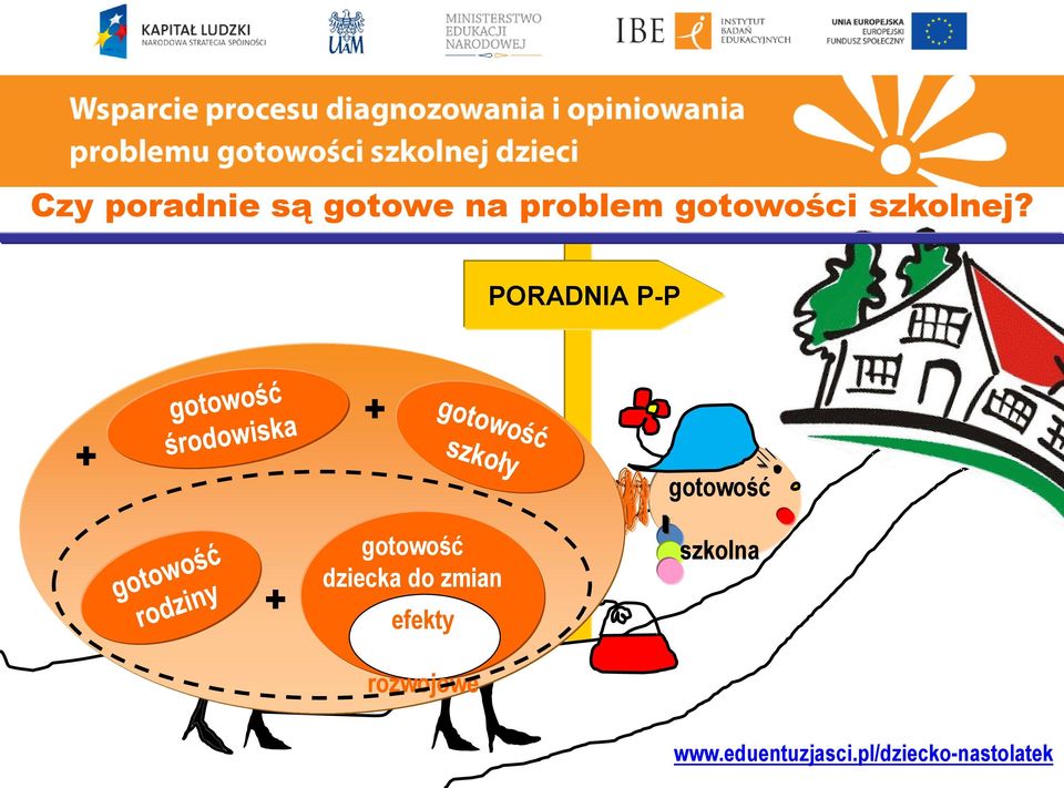 PORADNIA P-P + + gotowość +