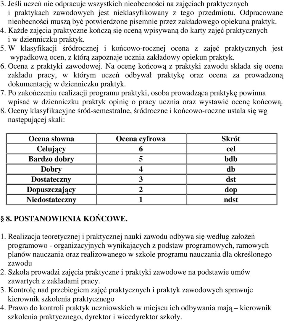 5. W klasyfikacji śródrocznej i końcowo-rocznej ocena z zajęć praktycznych jest wypadkową ocen, z którą zapoznaje ucznia zakładowy opiekun praktyk. 6. Ocena z praktyki zawodowej.
