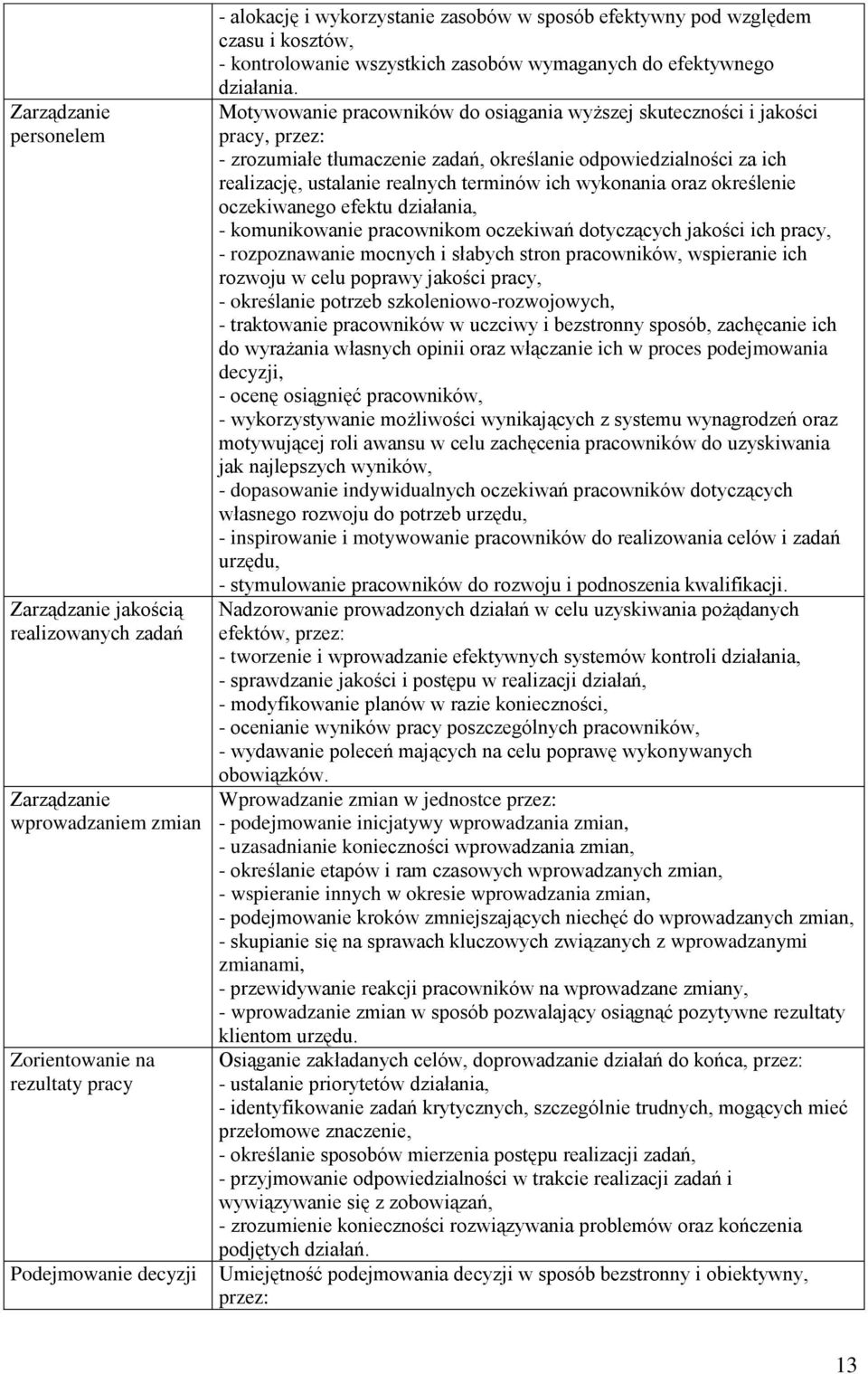 Motywowanie pracowników do osiągania wyższej skuteczności i jakości pracy, przez: - zrozumiałe tłumaczenie zadań, określanie odpowiedzialności za ich realizację, ustalanie realnych terminów ich