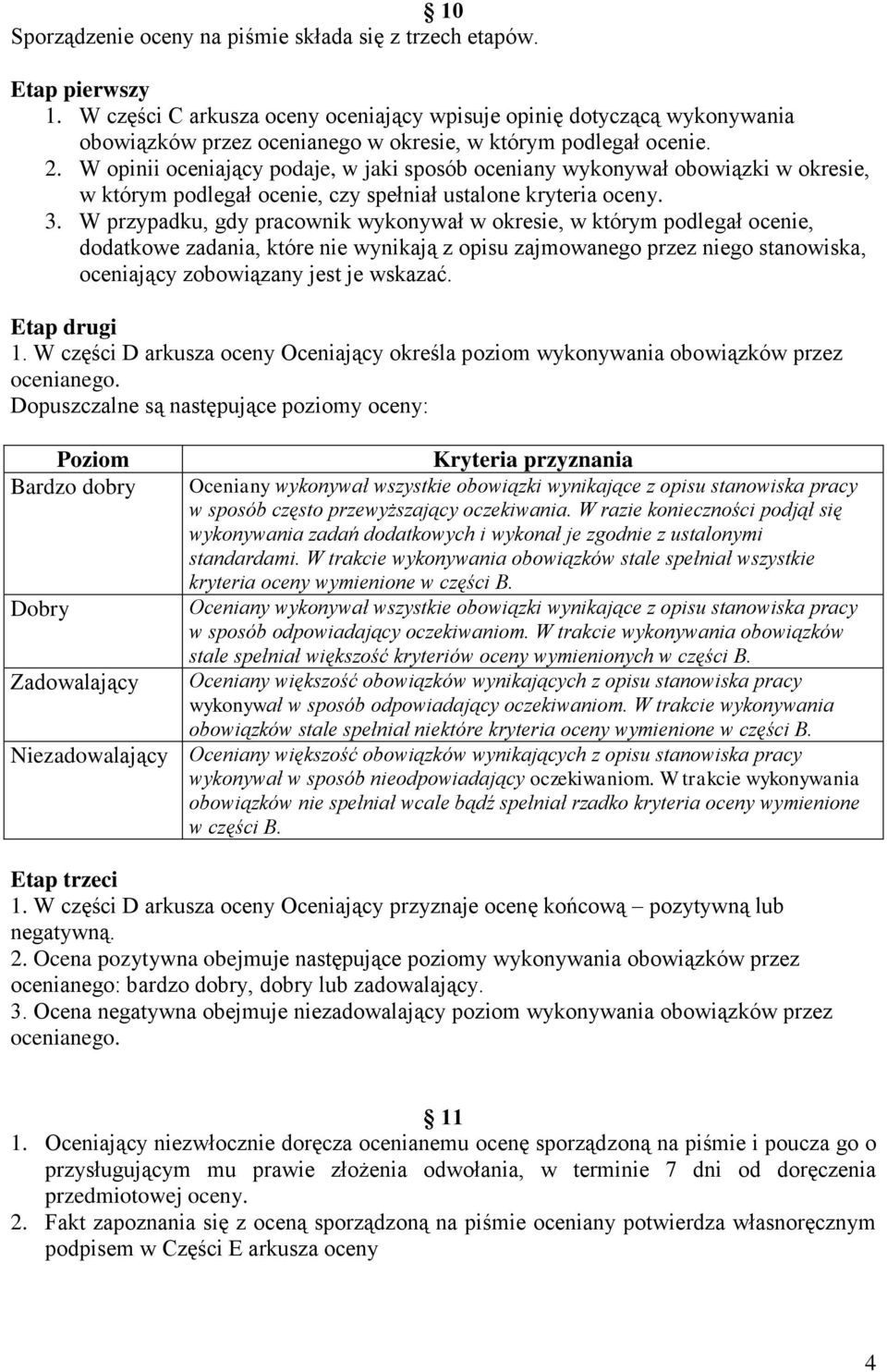 W opinii oceniający podaje, w jaki sposób oceniany wykonywał obowiązki w okresie, w którym podlegał ocenie, czy spełniał ustalone kryteria oceny. 3.