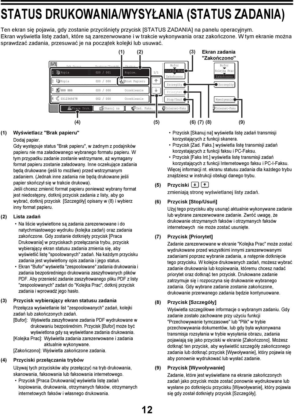 (1) (2) (3) Ekran zadania "Zakończono" Job Queue Zestawy/Postęp Status Kopia 020 / 001 Kopiow.