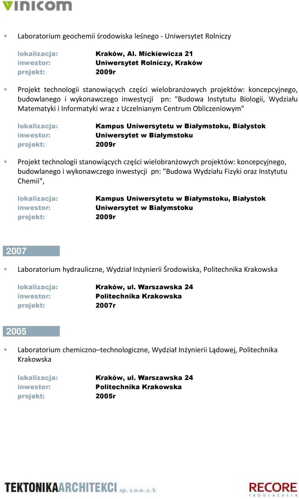 Wydziału Matematyki i Informatyki wraz z Uczelnianym Centrum Obliczeniowym" Kampus Uniwersytetu w Białymstoku, Białystok Projekt technologii stanowiących części wielobranżowych projektów: