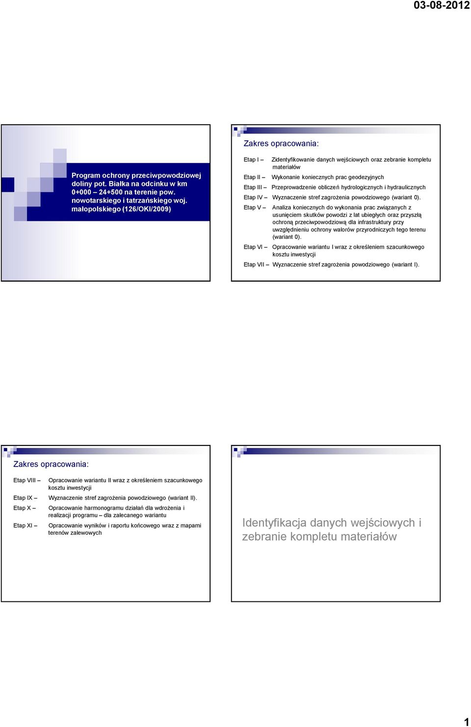 hydrologicznych i hydraulicznych Etap IV Wyznaczenie stref zagrożenia powodziowego (wariant 0).