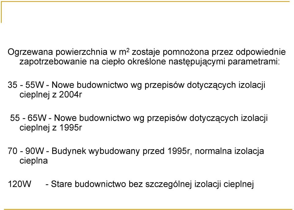 2004r 55-65W - Nowe budownictwo wg przepisów dotyczących izolacji cieplnej z 1995r 70-90W - Budynek