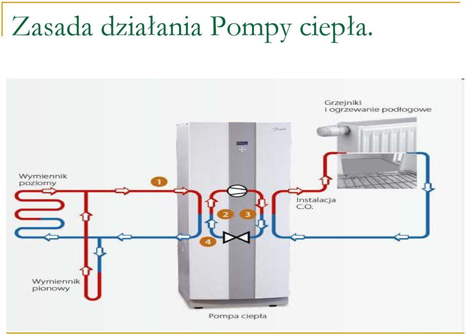 Pompy