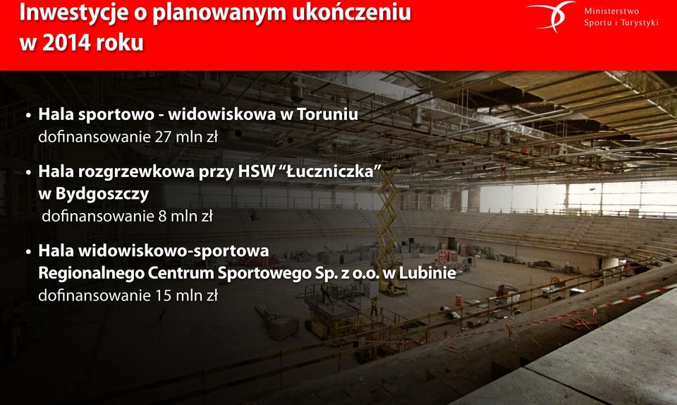 HSW Łuczniczka w Bydgoszczy dofinansowanie 8 mln zł Hala
