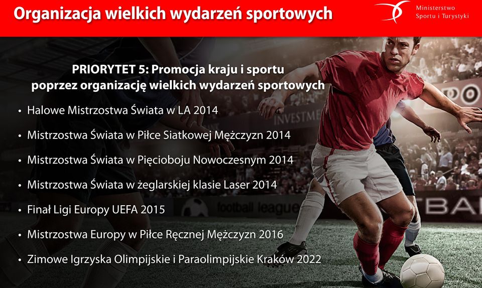 Mistrzostwa Świata w Pięcioboju Nowoczesnym 2014 Mistrzostwa Świata w żeglarskiej klasie Laser 2014 Finał Ligi