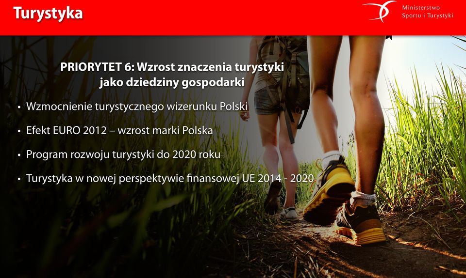 Polski Efekt EURO 2012 wzrost marki Polska Program rozwoju