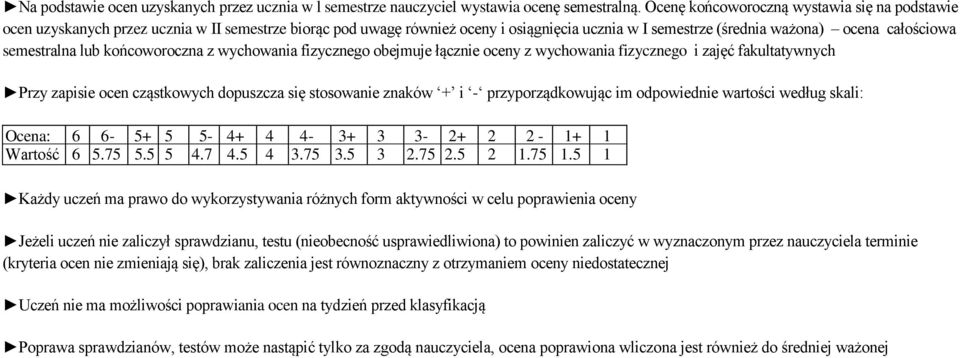 semestralna lub końcoworoczna z wychowania fizycznego obejmuje łącznie oceny z wychowania fizycznego i zajęć fakultatywnych Przy zapisie ocen cząstkowych dopuszcza się stosowanie znaków + i -