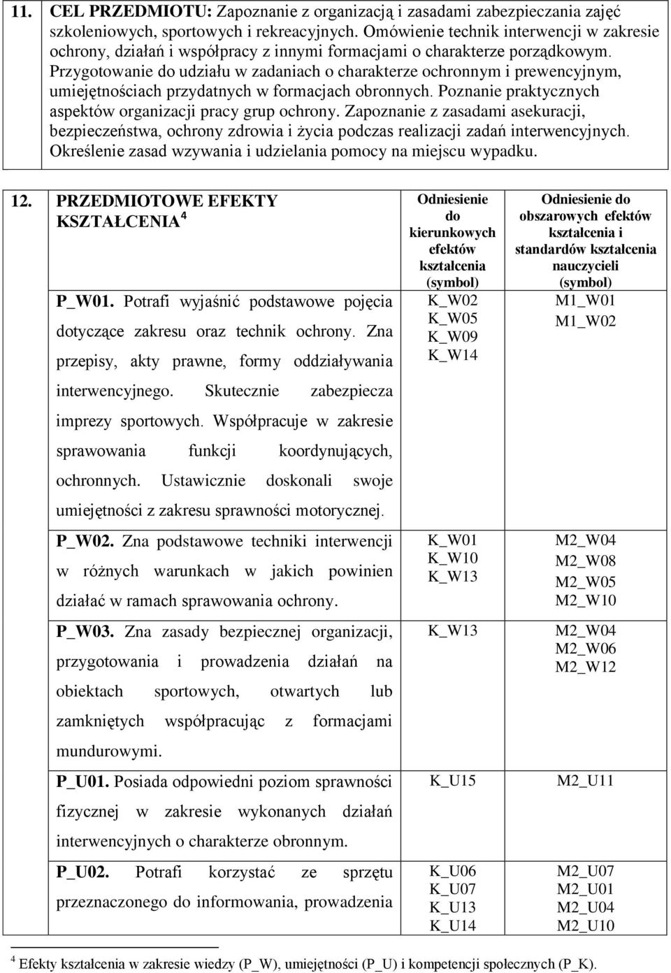 Przygotowanie do udziału w zadaniach o charakterze ochronnym i prewencyjnym, umiejętnościach przydatnych w formacjach obronnych. Poznanie praktycznych aspektów organizacji pracy grup ochrony.