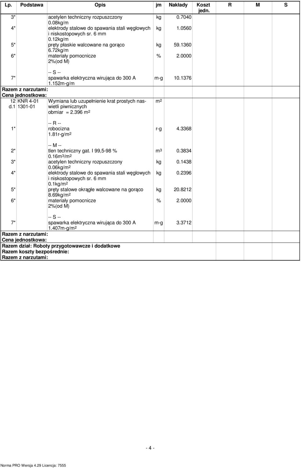 396 m-g 10.1376 1.81r-g/ r-g 4.3368 m 3 0.3834 kg 0.1438 2* tlen techniczny gat. I 99,5-98 % 0.16m 3 / 3* acetylen techniczny rozpuszczony 0.