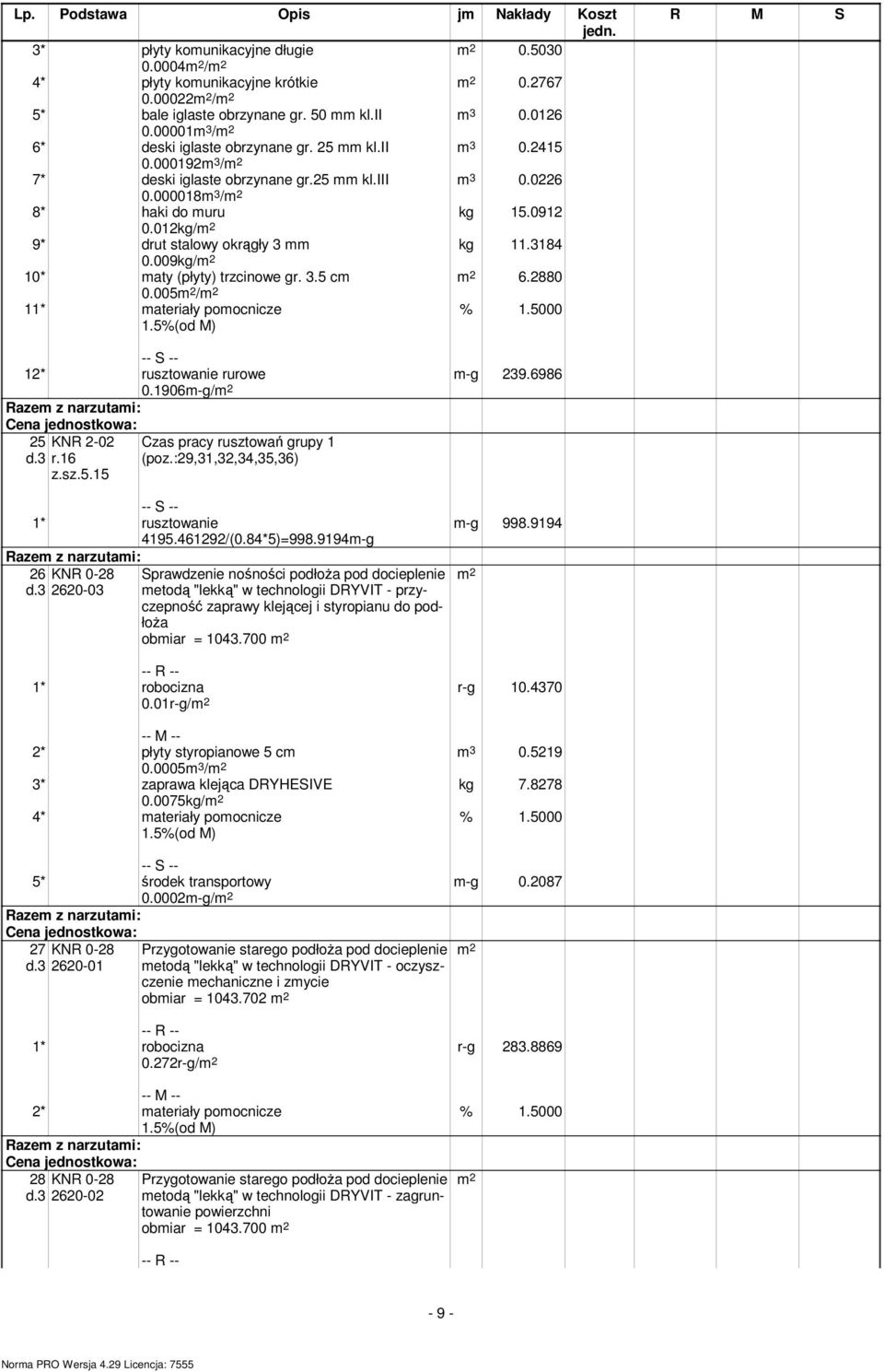 009kg/ 10* maty (płyty) trzcinowe gr. 3.5 cm 6.2880 0.005 / 11* materiały pomocnicze m-g 239.6986 12* rusztowanie rurowe 0.1906m-g/ 25 d.3 KNR 2-02 r.16 z.sz.5.15 Czas pracy rusztowań grupy 1 (poz.
