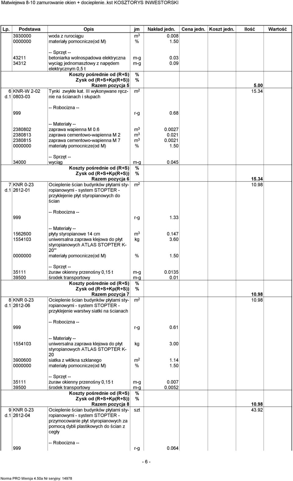 021 2380815 zaprawa cementowo-wapienna M 7 m 3 0.0021 34000 wyciąg m-g 0.045 Razem pozycja 6 15.34 7 KNR 0-23 d.1 2612-01 przyklejenie płyt styropianowych do ścian 999 r-g 1.