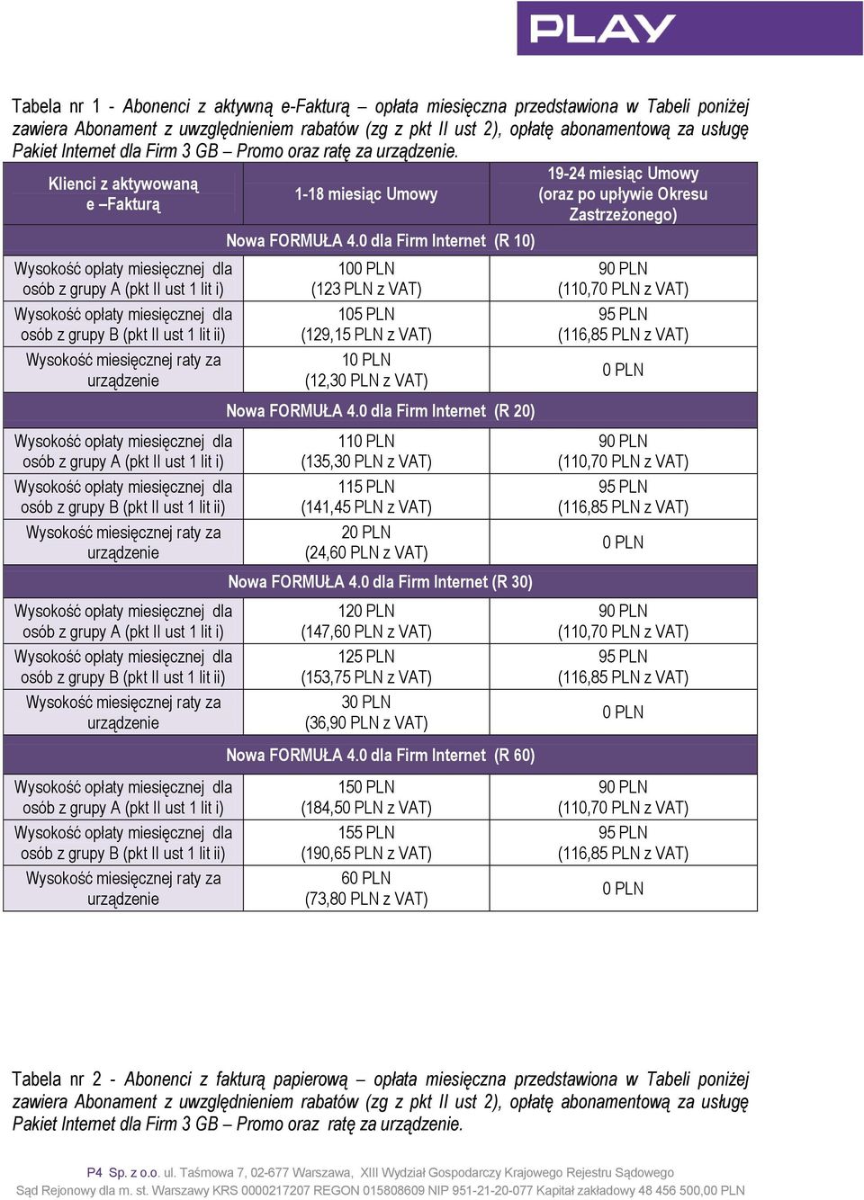 0 dla Firm Internet (R 20) 11 (135,3 z VAT) 115 PLN (141,45 PLN z VAT) 2 (24,6 z VAT) Nowa FORMUŁA 4.