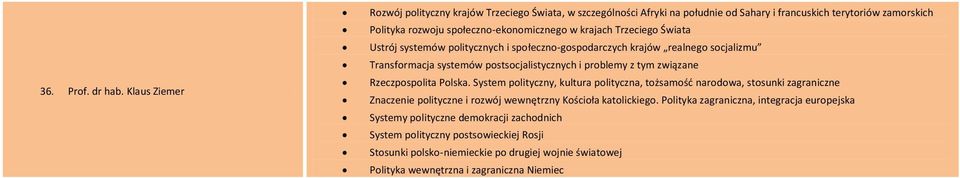 Trzeciego Świata Ustrój systemów politycznych i społeczno-gospodarczych krajów realnego socjalizmu Transformacja systemów postsocjalistycznych i problemy z tym związane Rzeczpospolita Polska.