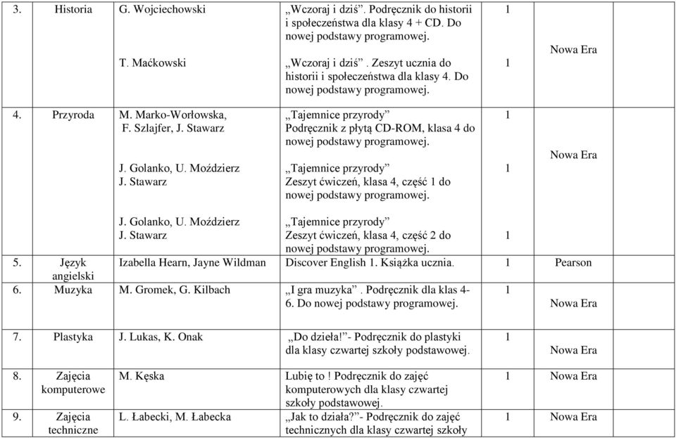 Stawarz Tajemnice przyrody Podręcznik z płytą CD-ROM, klasa 4 do Tajemnice przyrody Zeszyt ćwiczeń, klasa 4, część do J. Golanko, U. Moździerz J.