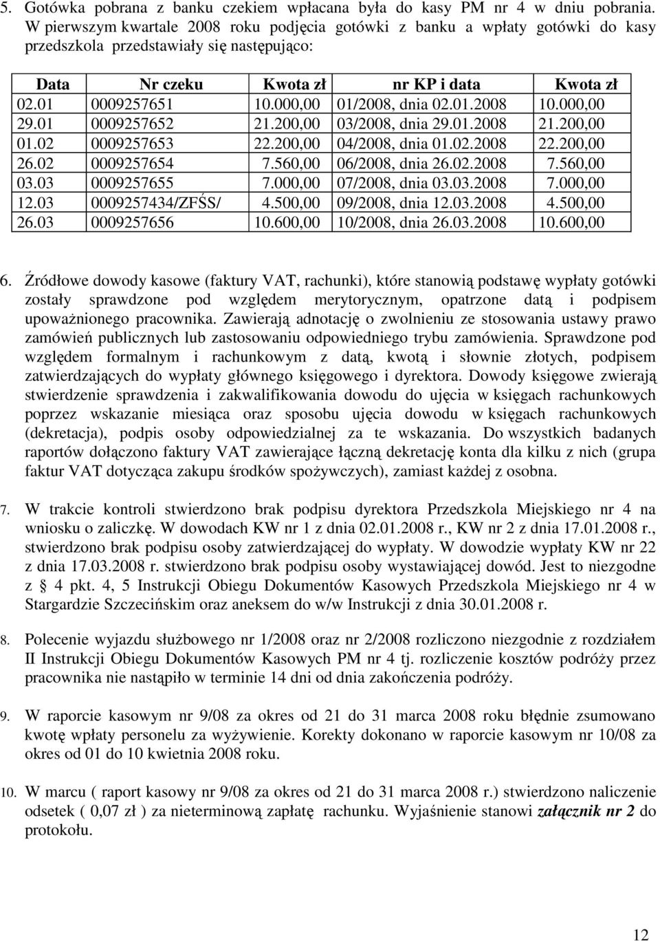 000,00 01/2008, dnia 02.01.2008 10.000,00 29.01 0009257652 21.200,00 03/2008, dnia 29.01.2008 21.200,00 01.02 0009257653 22.200,00 04/2008, dnia 01.02.2008 22.200,00 26.02 0009257654 7.