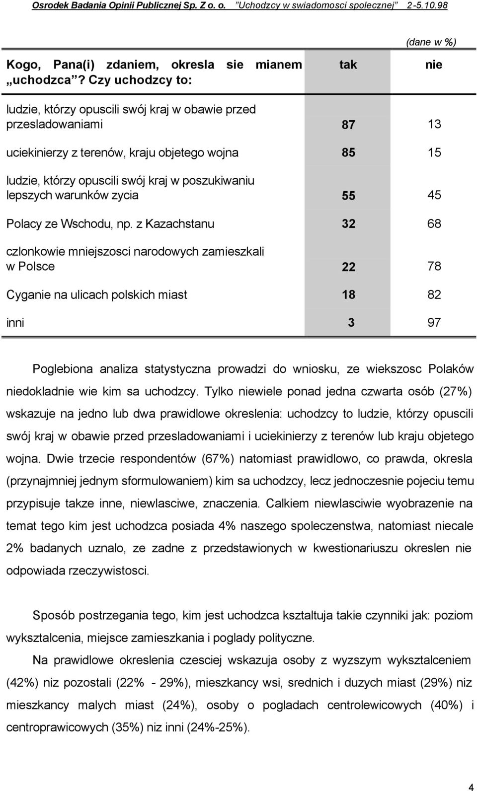 lepszych warunków zycia 55 45 Polacy ze Wschodu, np.