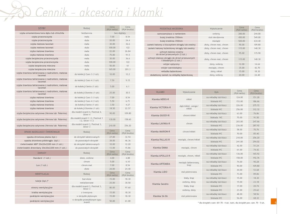 00 122 szyba bezpieczna mleczna mała 50.00 61 szyba bezpieczna mleczna duża 165.00 201.3 do kolekcji Caro 3 (1 szt) 10.00 12.2 do kolekcji Caro 4 (1 szt) 7.50 9.15 do kolekcji Sento (1 szt) 5.00 6.1 do kolekcji Domino (1 szt) 25.