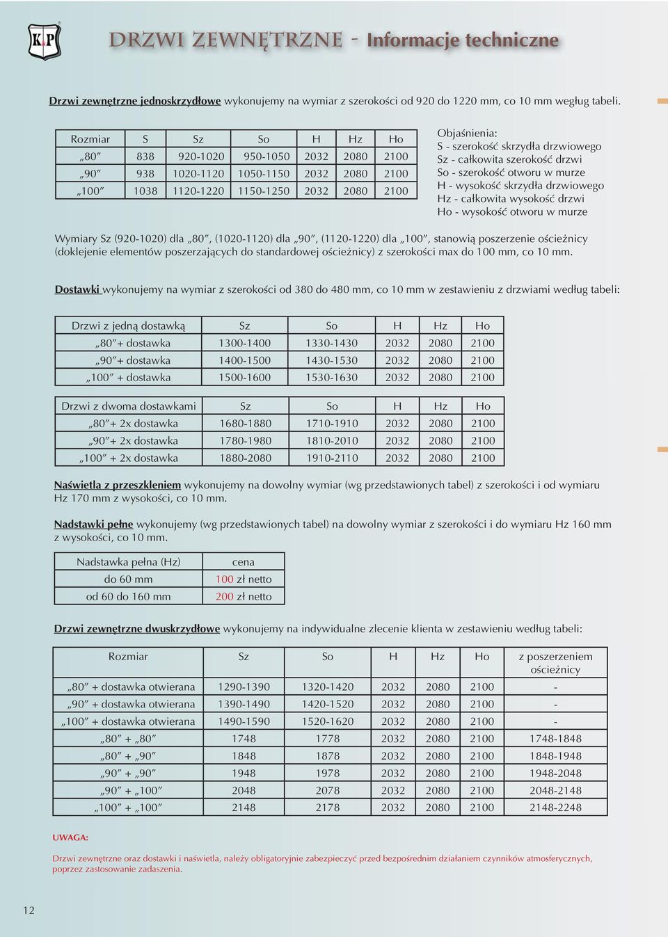 - całkowita szerokość drzwi So - szerokość otworu w murze H - wysokość skrzydła drzwiowego Hz - całkowita wysokość drzwi Ho - wysokość otworu w murze Wymiary Sz (920-1020) dla 80, (1020-1120) dla 90,