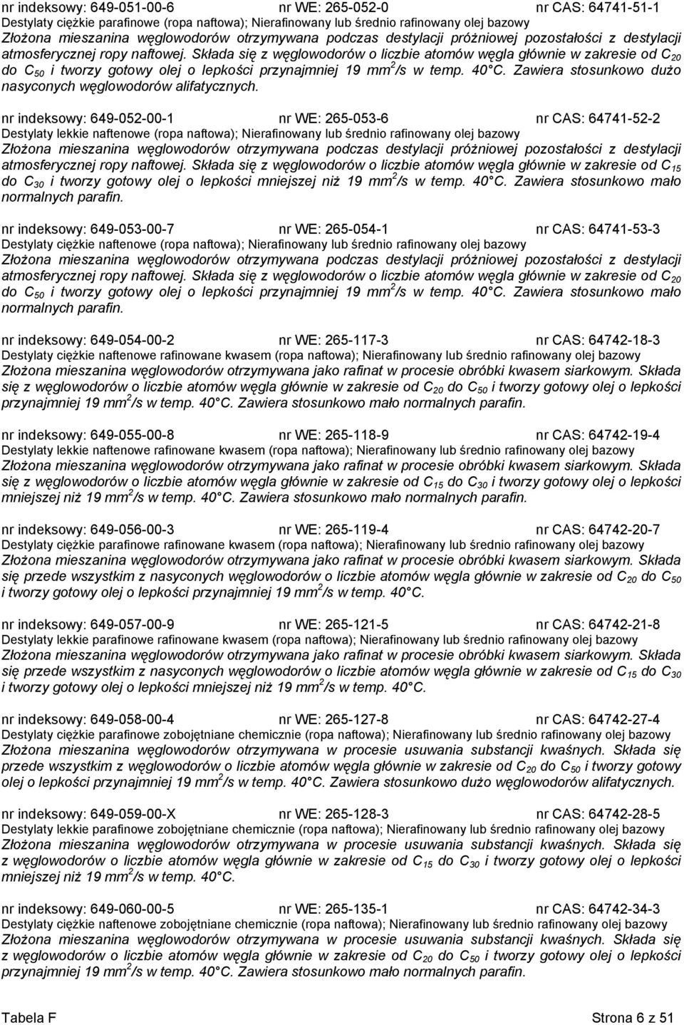 Składa się z węglowodorów o liczbie atomów węgla głównie w zakresie od C 20 do C 50 i tworzy gotowy olej o lepkości przynajmniej 19 mm 2 /s w temp. 40 C.