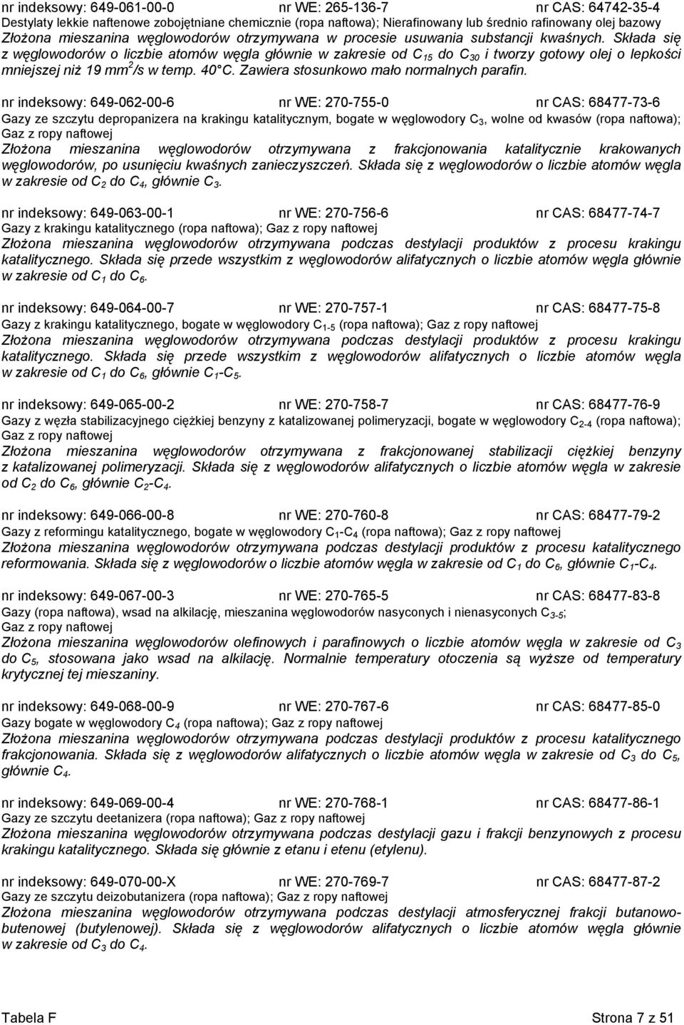 Składa się z węglowodorów o liczbie atomów węgla głównie w zakresie od C 15 do C 30 i tworzy gotowy olej o lepkości mniejszej niż 19 mm 2 /s w temp. 40 C. Zawiera stosunkowo mało normalnych parafin.