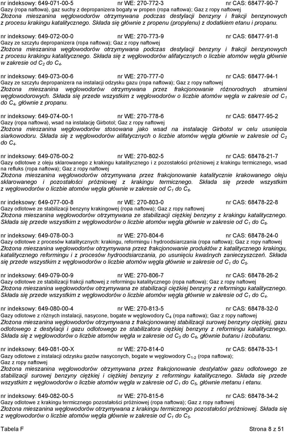 nr indeksowy: 649-072-00-0 nr WE: 270-773-9 nr CAS: 68477-91-8 Gazy ze szczytu depropanizera (ropa naftowa); Gaz z ropy naftowej Złożona mieszanina węglowodorów otrzymywana podczas destylacji benzyny