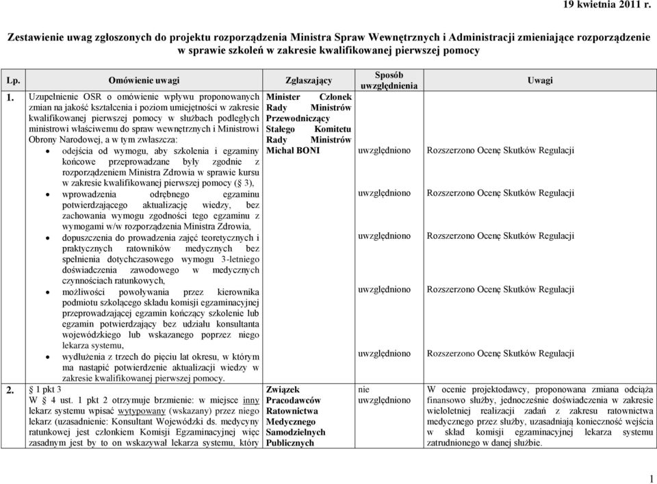 Uzupeł OSR o omówie wpływu proponowanych zmian na jakość kształcenia i poziom umiejętności w zakresie kwalifikowanej pierwszej pomocy w służbach podległych ministrowi właściwemu do spraw wewnętrznych