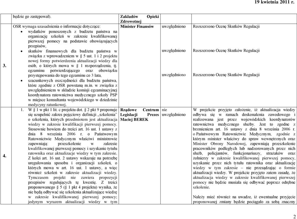 podstawie obowiązujących przepisów, skutków finansowych dla budżetu państwa w związku z wprowadzem w 5 ust.