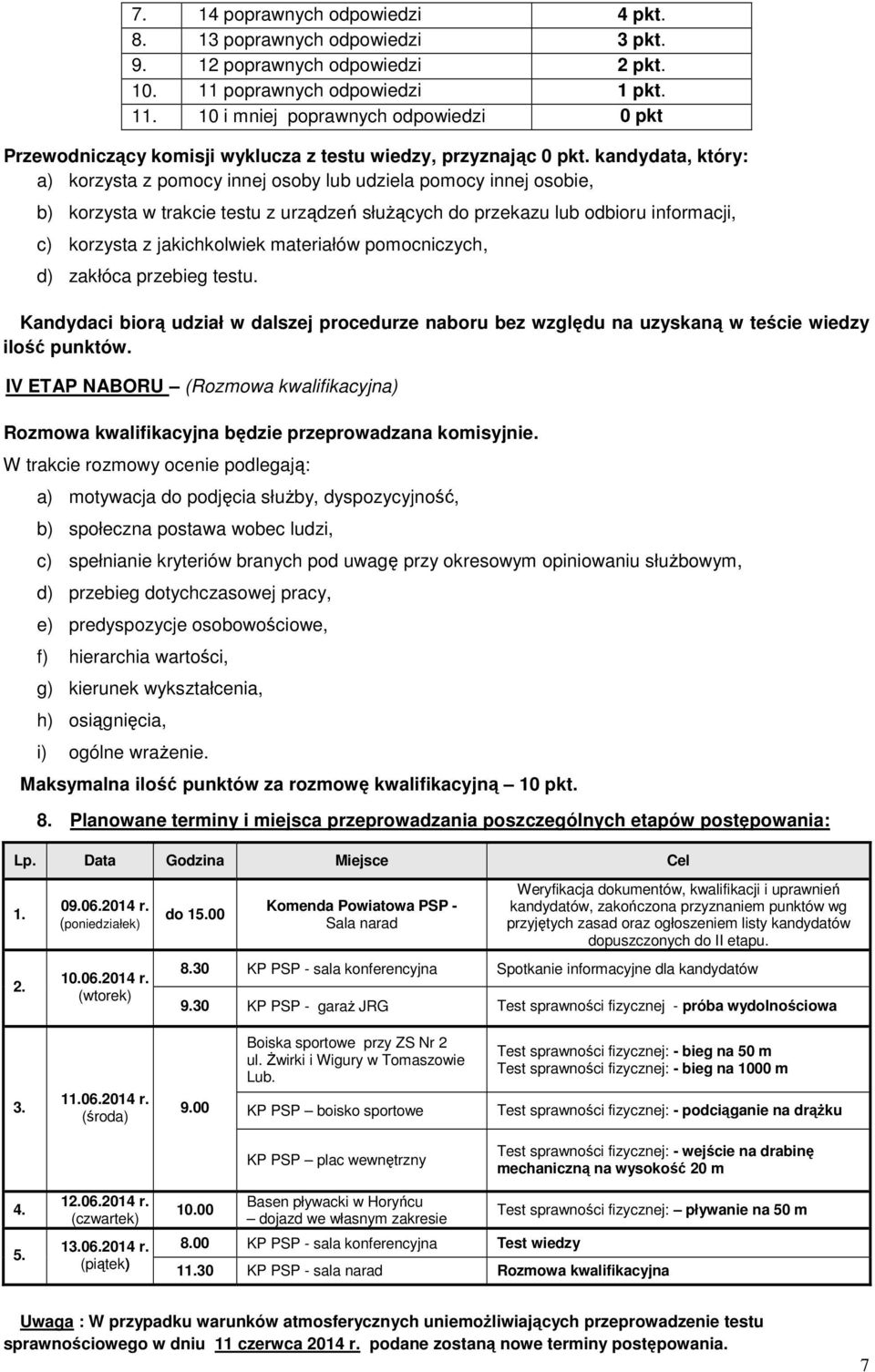 kandydata, który: a) korzysta z pomocy innej osoby lub udziela pomocy innej osobie, b) korzysta w trakcie testu z urządzeń służących do przekazu lub odbioru informacji, c) korzysta z jakichkolwiek