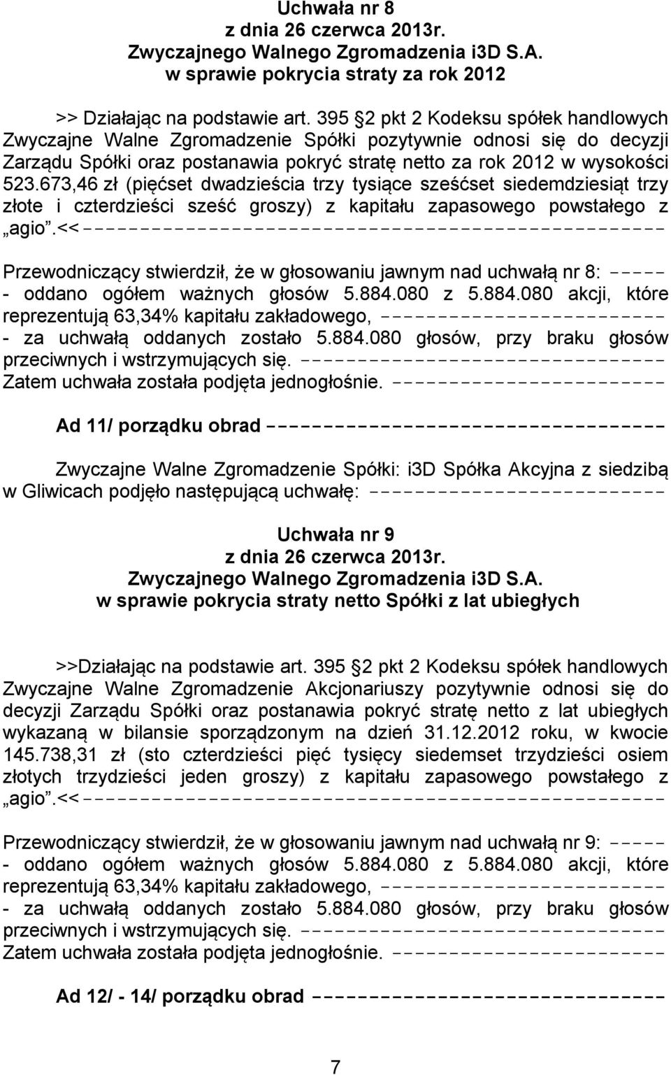 673,46 zł (pięćset dwadzieścia trzy tysiące sześćset siedemdziesiąt trzy złote i czterdzieści sześć groszy) z kapitału zapasowego powstałego z agio.