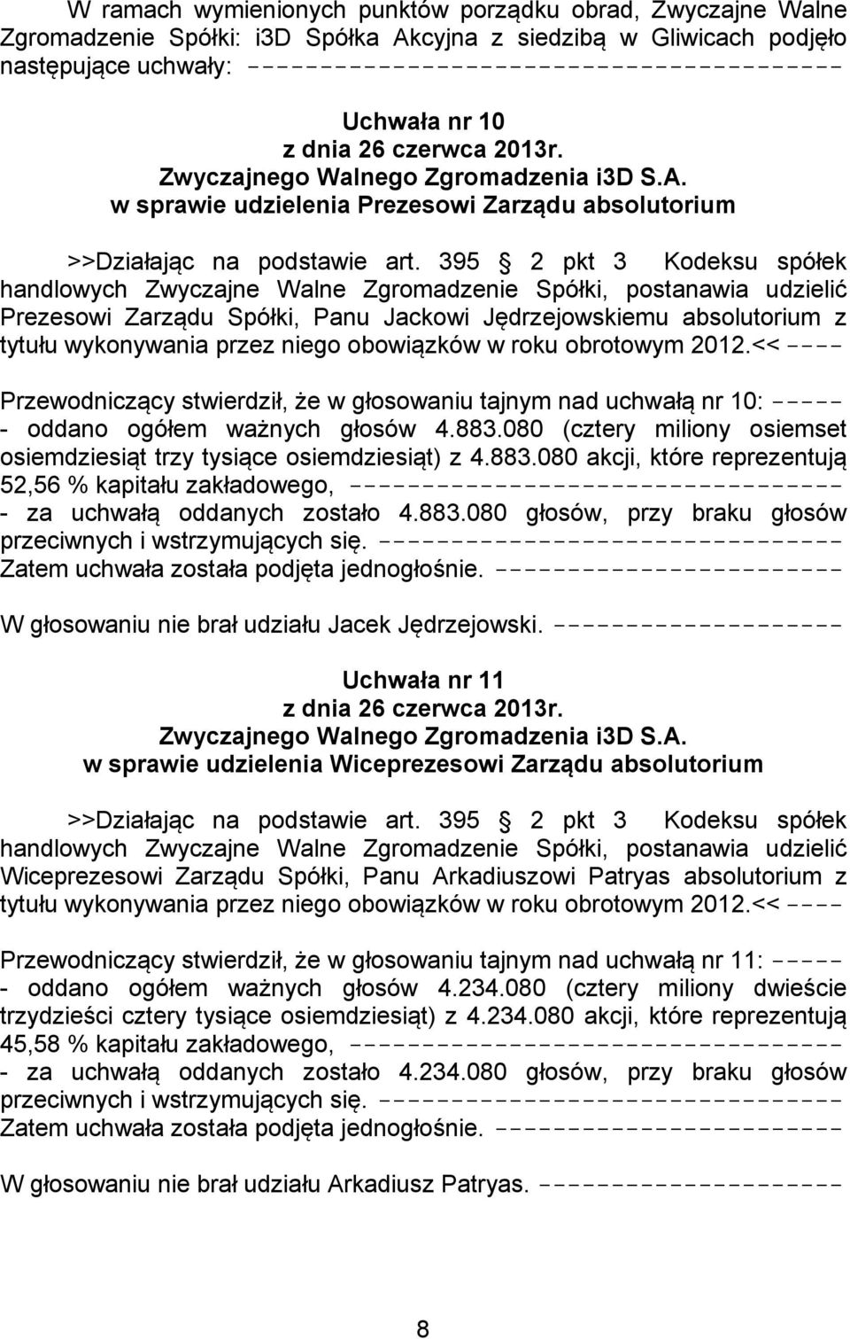 395 2 pkt 3 Kodeksu spółek Prezesowi Zarządu Spółki, Panu Jackowi Jędrzejowskiemu absolutorium z tytułu wykonywania przez niego obowiązków w roku obrotowym 2012.