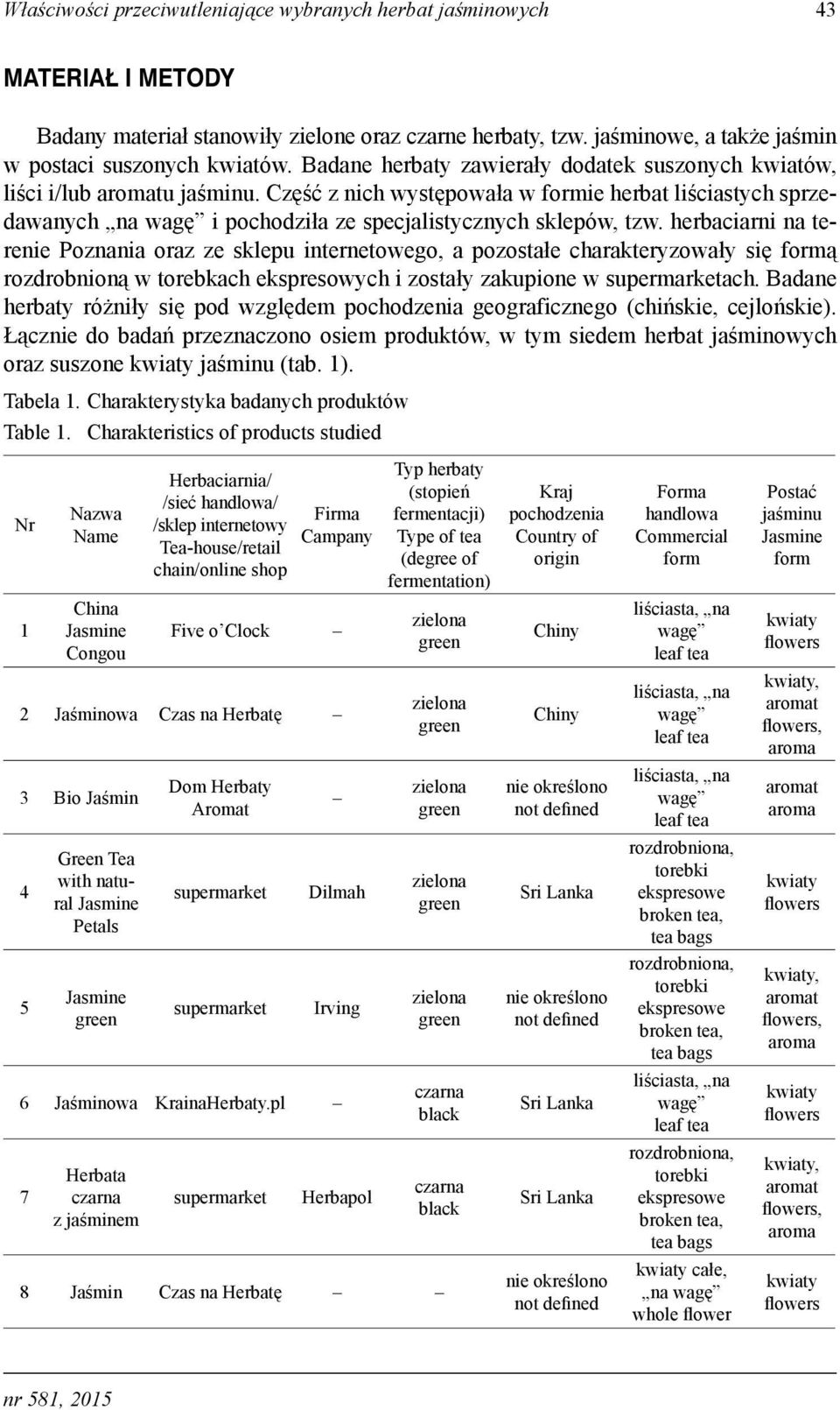 hrcirni n trni Poznni orz z sklpu intrntowgo, pozostł chrktryzowły się formą rozdronioną w torkch ksprsowych i zostły zkupion w suprmrktch.