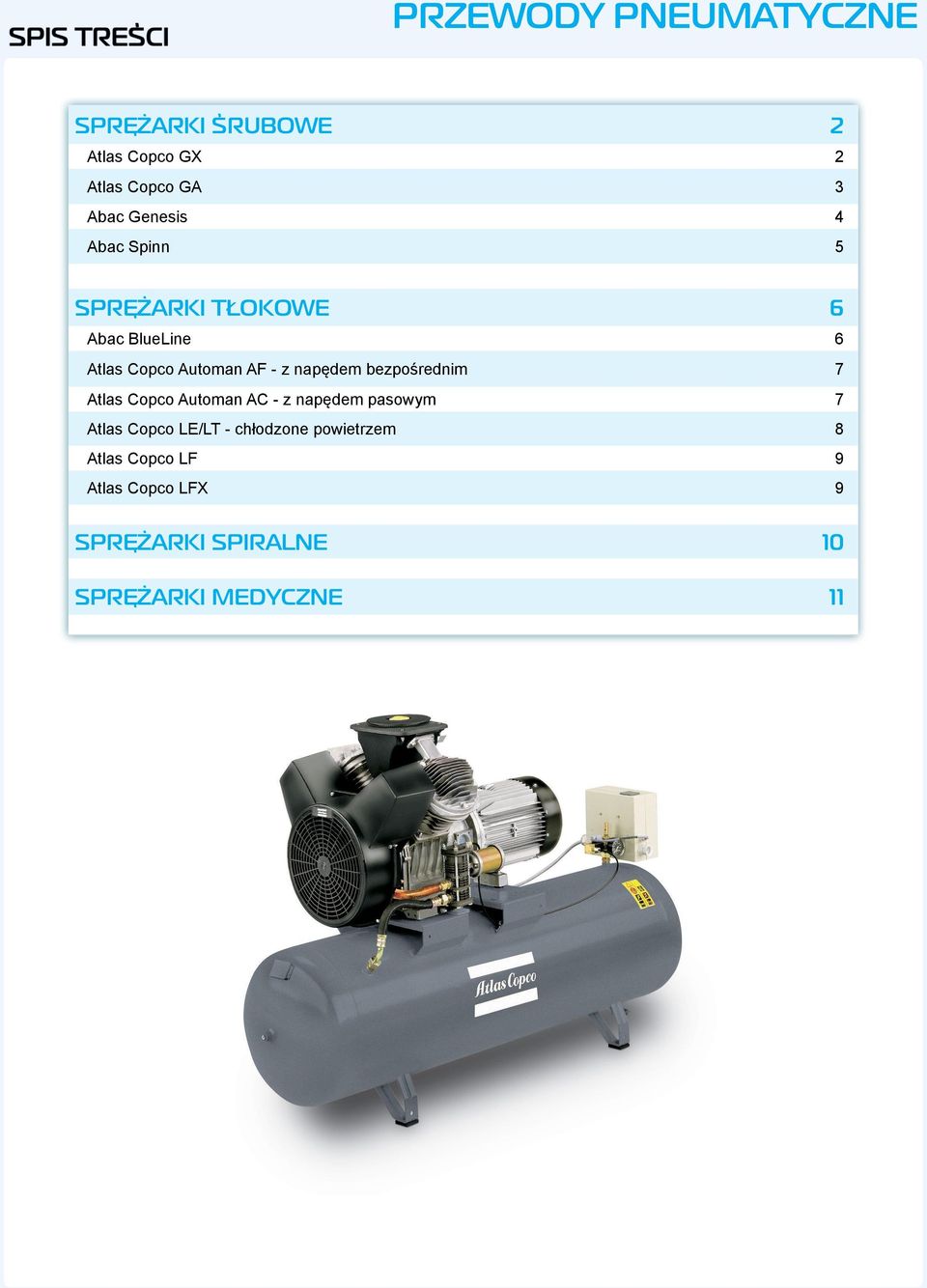 napędem bezpośrednim 7 Atlas Copco Automan AC - z napędem pasowym 7 Atlas Copco LE/LT -
