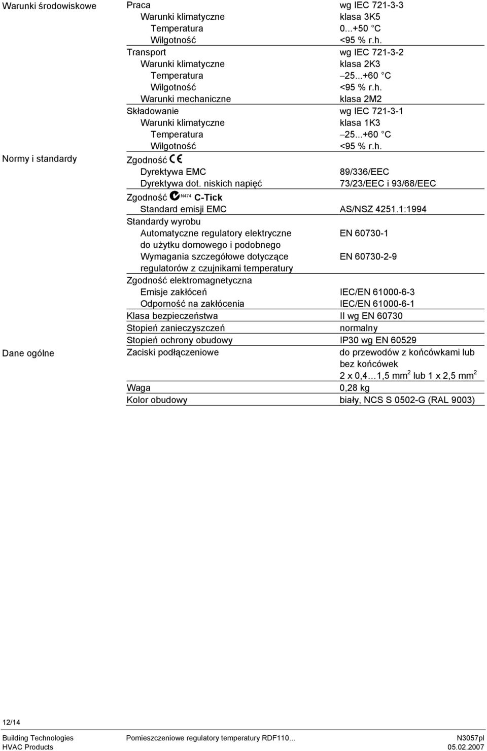 h. klasa 2M2 wg IEC 721-3-1 klasa 1K3 25...+60 C <95 % r.h. 89/336/EEC 73/23/EEC i 93/68/EEC Standard emisji EMC AS/NSZ 4251.