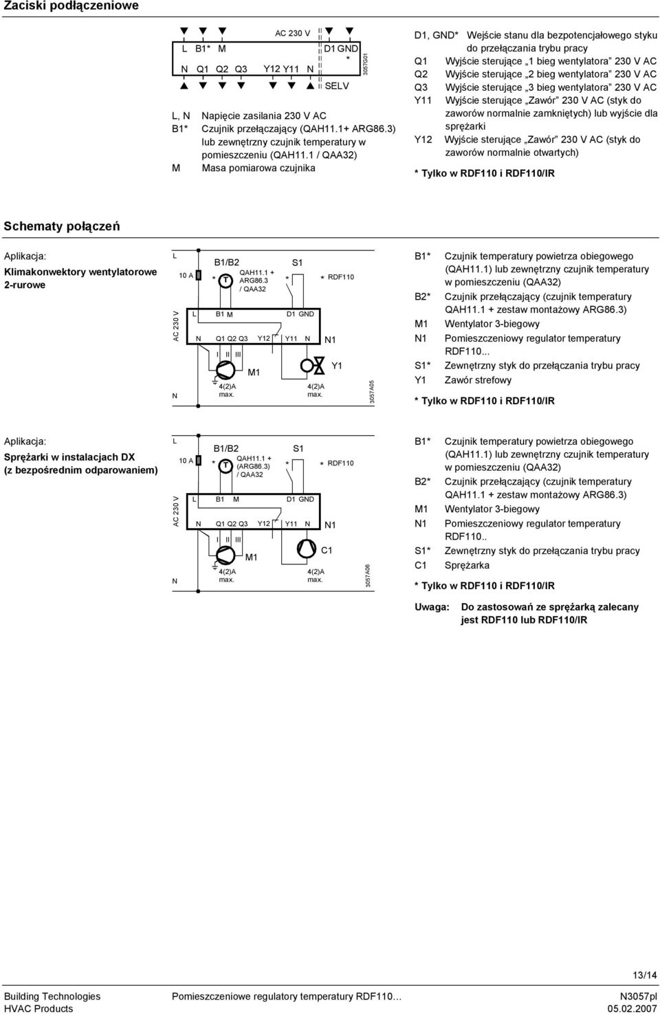 1 / QAA32) M Masa pomiarowa czujnika 3057G01 D1, GND* Wejście stanu dla bezpotencjałowego styku do przełączania trybu pracy Q1 Wyjście sterujące 1 bieg wentylatora 230 V AC Q2 Wyjście sterujące 2